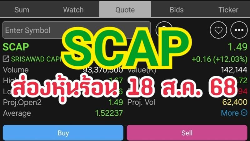 SCAP ส่องหุ้นร้อน 18 ส.ค. 68