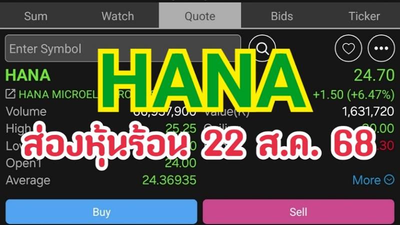 HANA ส่องหุ้นร้อน 22 ส.ค. 68