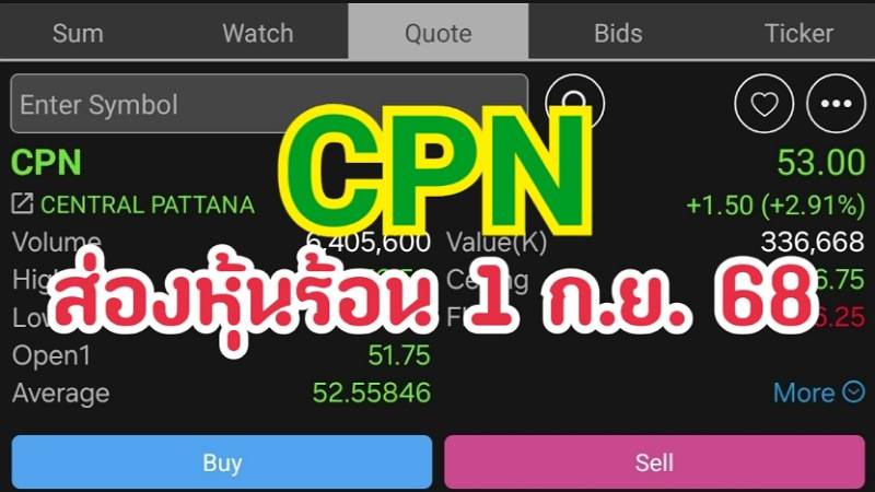 CPN ส่องหุ้นร้อน1 ก.ย. 68