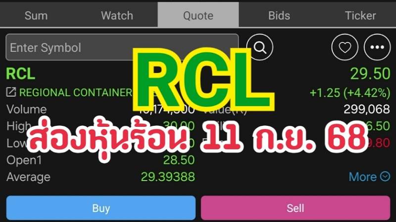 RCL ส่องหุ้นร้อน 11 ก.ย. 68