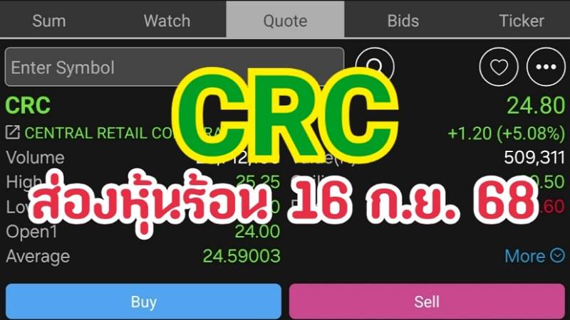 CRC ส่องหุ้นร้อน 16 ก.ย. 68