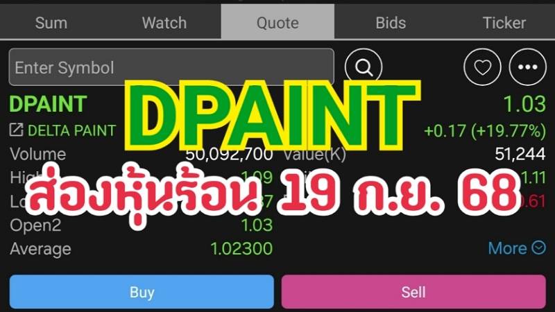 DPAINT ส่องหุ้นร้อน 19 ก.ย. 68