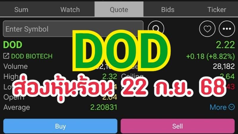 DOD ส่องหุ้นร้อน 22 ก.ย. 68