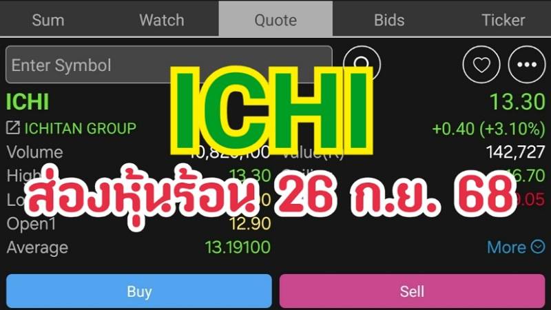 ICHI ส่องหุ้นร้อน 26 ก.ย. 68