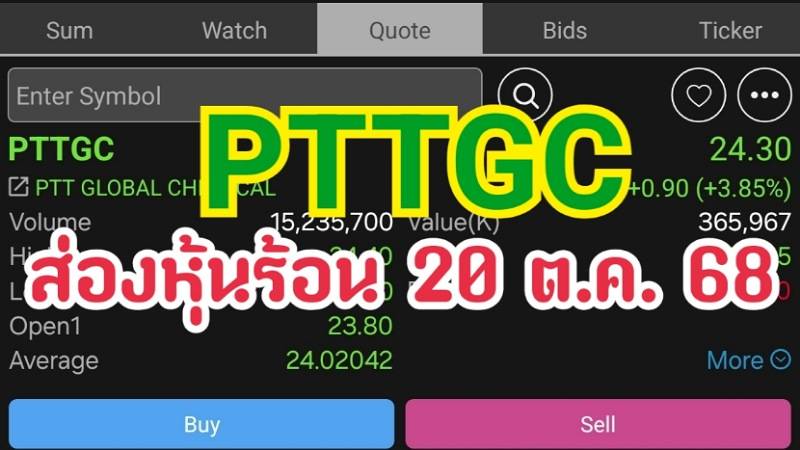 PTTGC ส่องหุ้นร้อน 20 ต.ค. 68
