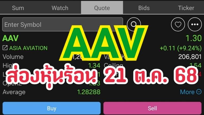 AAV ส่องหุ้นร้อน 21 ต.ค. 68