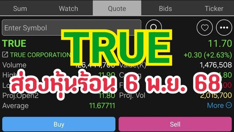 TRUE ส่องหุ้นร้อน 4 พ.ย. 68