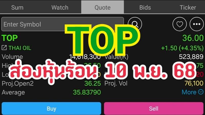 TOP ส่องหุ้นร้อน 10  พ.ย. 68