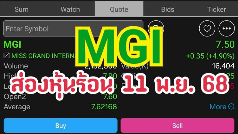 MGI ส่องหุ้นร้อน 11 พ.ย. 68