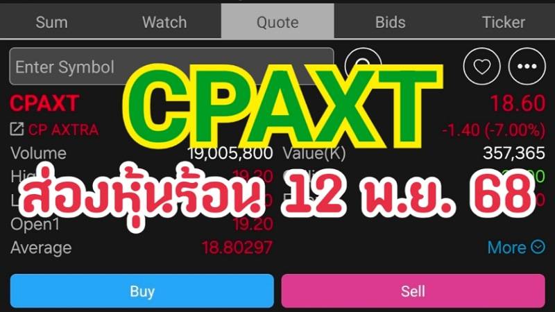 CPAXT ส่องหุ้นร้อน 12 พ.ย. 68