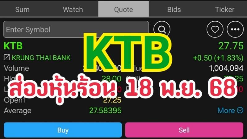 KTB ส่องหุ้นร้อน 18 พ.ย. 68