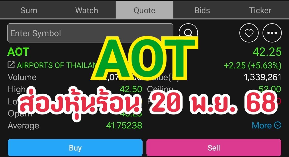 AOT ส่องหุ้นร้อน 20 พ.ย. 68