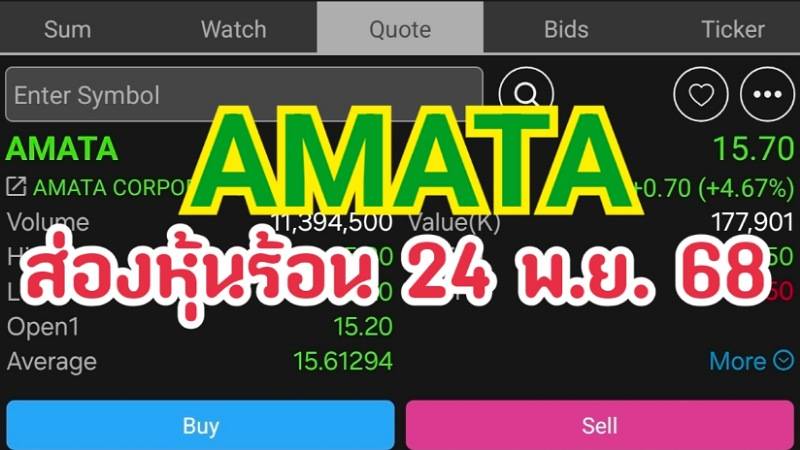 AMATA ส่องหุ้นร้อน 24 พ.ย. 68