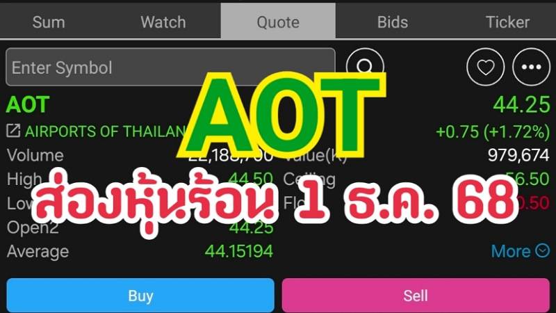 AOT ส่องหุ้นร้อน 1 ธ.ค. 68