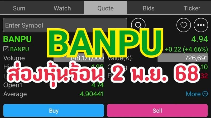 BANPU ส่องหุ้นร้อน 2 ธ.ค. 68