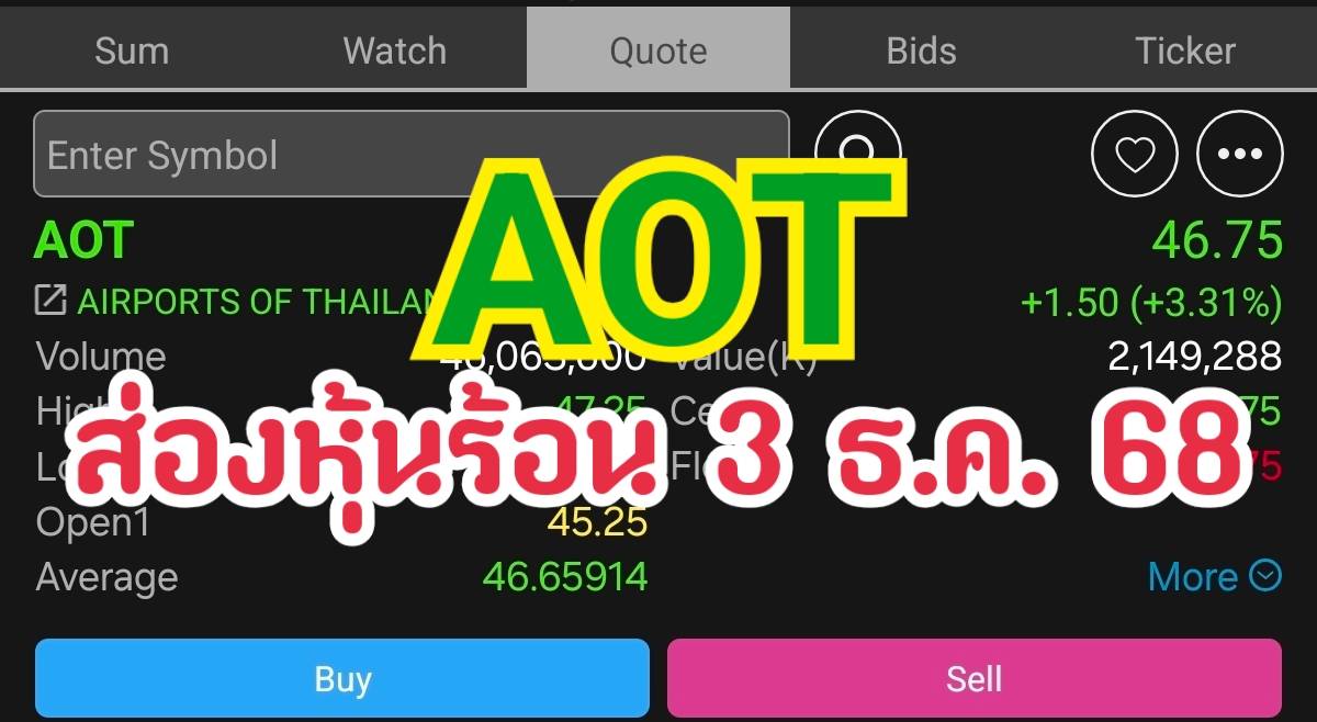 AOT ส่องหุ้นร้อน 3 ธ.ค. 68