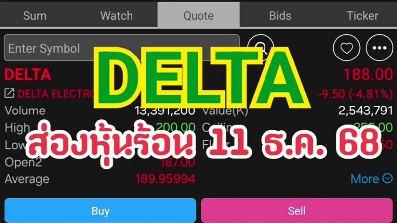 DELTA ส่องหุ้นร้อน 11 ธ.ค. 68