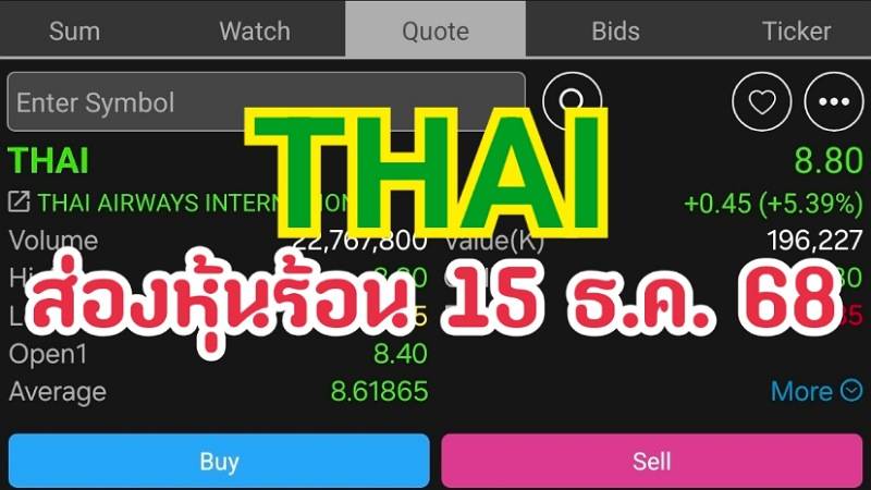 THAI ส่องหุ้นร้อน 15 ธ.ค. 68