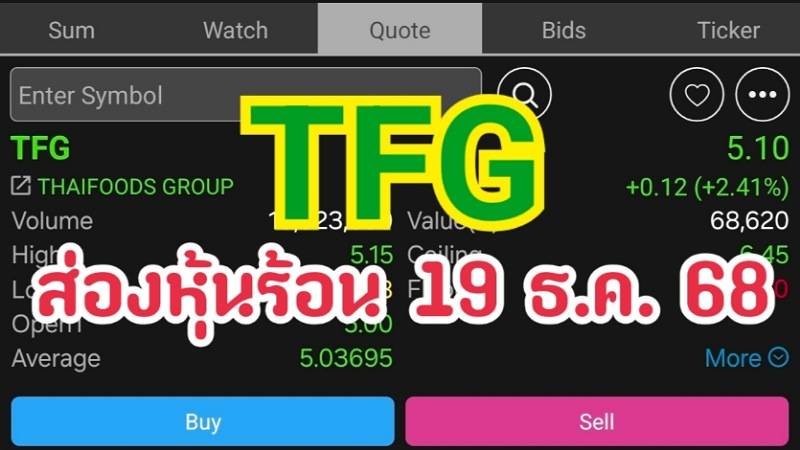 TFG ส่องหุ้นร้อน 19 ธ.ค. 68