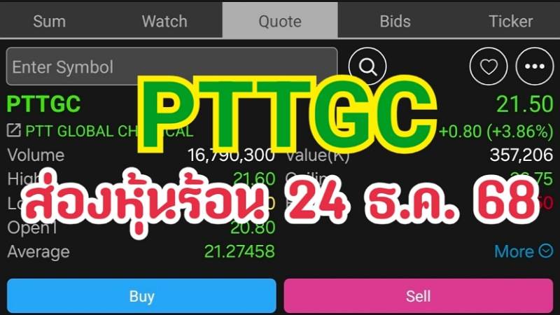 PTTGC ส่องหุ้นร้อน 24 ธ.ค. 68