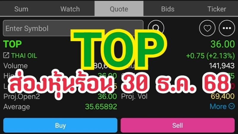 TOP ส่องหุ้นร้อน 30 ธ.ค. 68