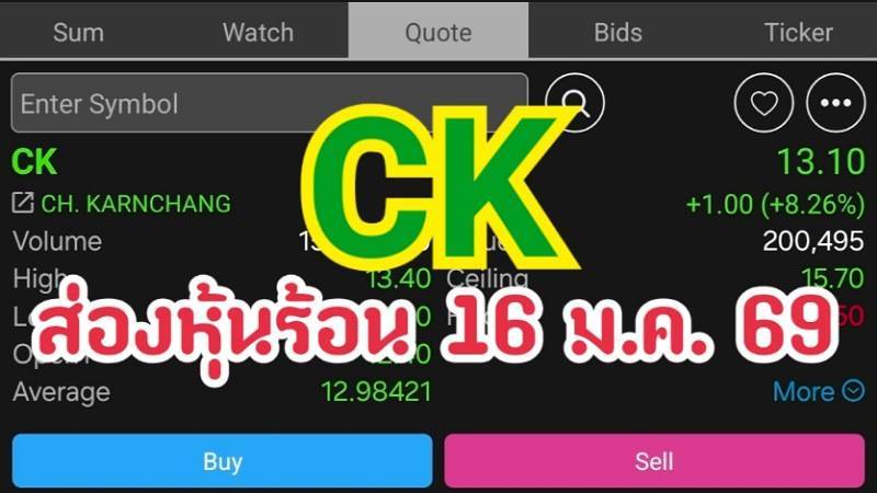 CK ส่องหุ้นร้อน 16 ม.ค. 69
