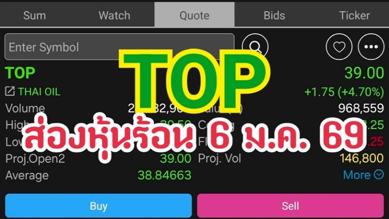 TOP ส่องหุ้นร้อน 6 ม.ค. 69