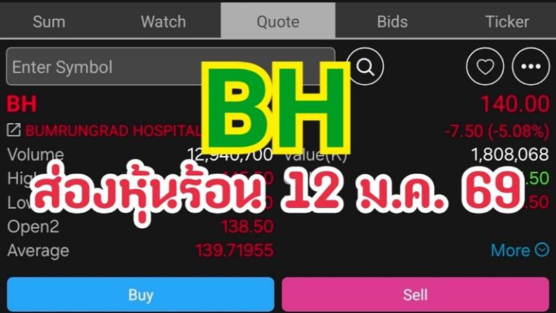 BH ส่องหุ้นร้อน 12  ม.ค. 69