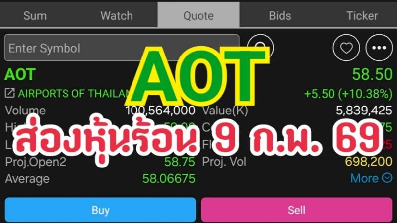 AOT ส่องหุ้นร้อน 9 ก.พ. 69