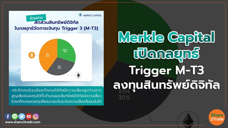 Merkle Capital เปิดกลยุทธ์ copy.jpg