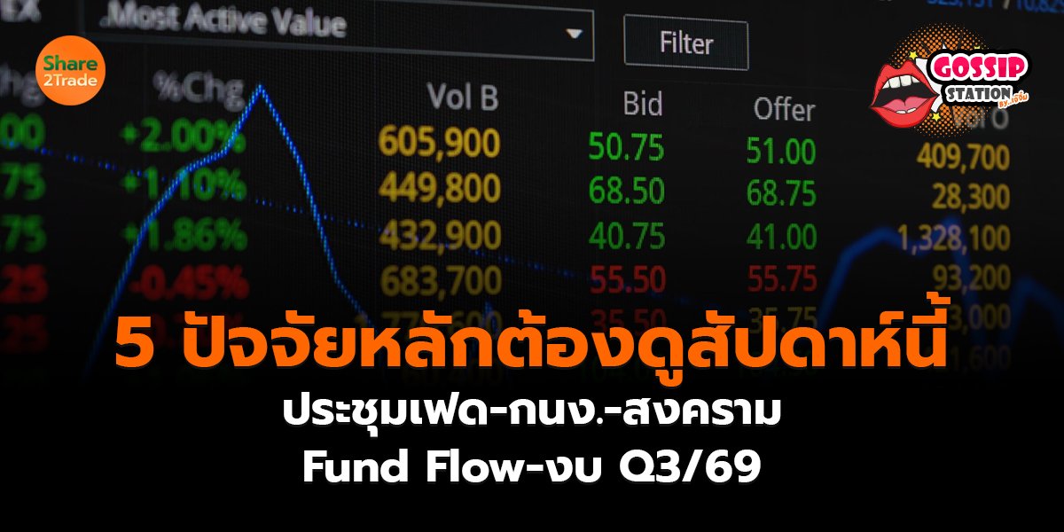 5 ปัจจัยหลักต้องดูสัปดาห์นี้_Gossip เจ๊จิ๋ม (เว_0.jpg