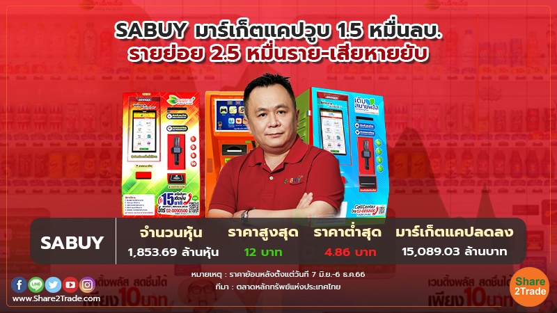 SABUY ลั่น Naked Short มีอยู่จริง ร้องสอบ! เรียกค่าเสียหายทางแพ่ง