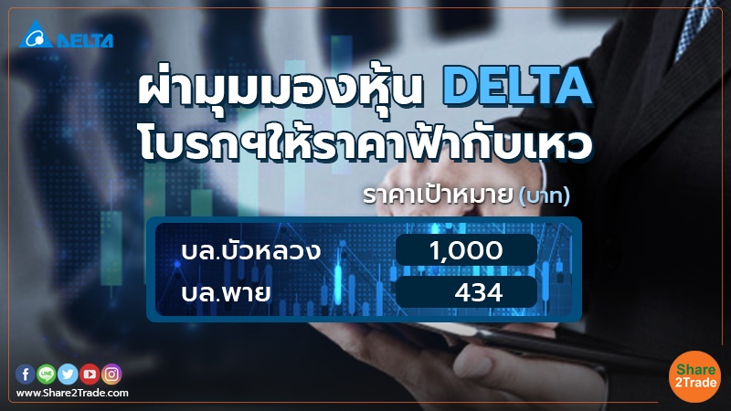 ระวัง DELTA พาชมดอย พื้นฐานดีแต่แพง