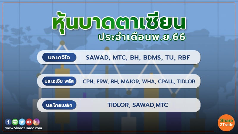 3 เซียนเปิดคัมภีร์หุ้นเดือน พ.ย. MTC-SAWAD-TIDLOR ฮอตมาก!
