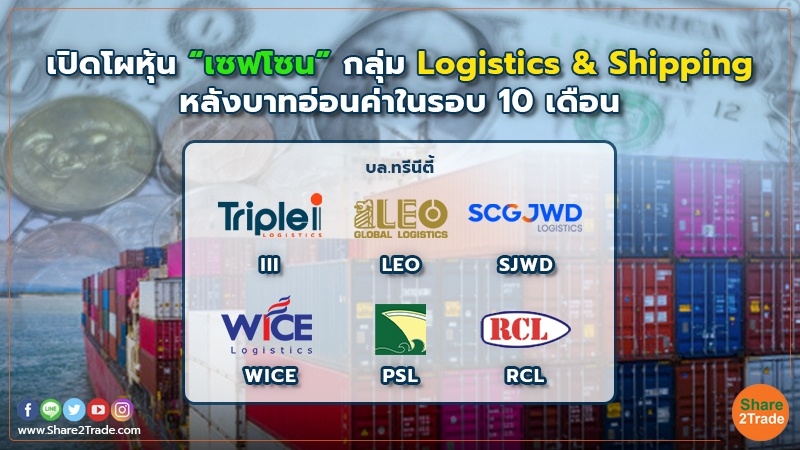 เปิดโผหุ้น เซฟโซน  กลุ่ม Logistics _ Shipping.jpg