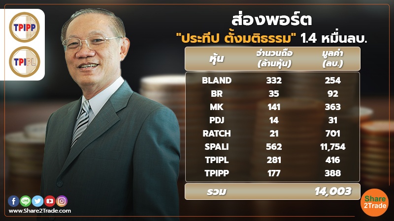 "ประทีป ตั้งมติธรรม" ลุยเก็บหุ้น TPIPL-TPIPP