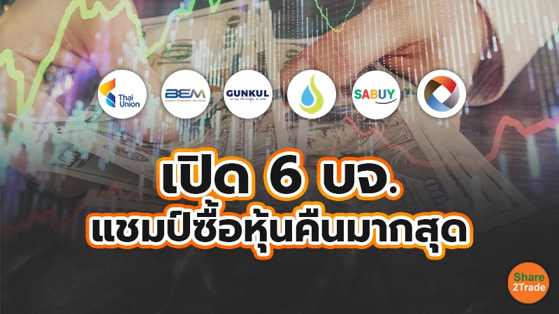 24 บจ. ลุยซื้อหุ้นคืน ไตรมาสแรก 4 พันล้าน พบ TU ควักกระเป๋าซื้อมากสุดกว่า 1.2 พันลบ.