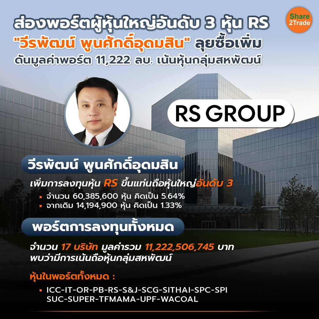 ส่องพอร์ตผู้หุ้นใหญ่อันดับ 3 หุ้น RS 1-1 copy.jpg