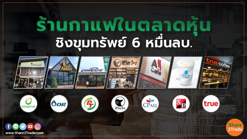 ร้านกาแฟในตลาดหุ้น.jpg