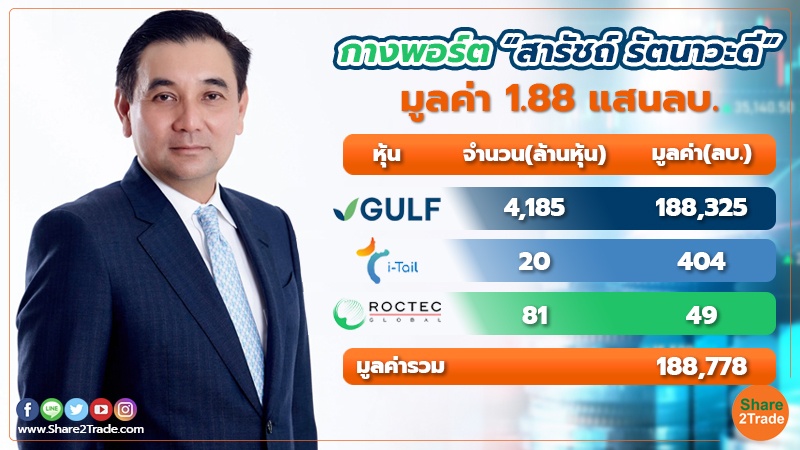 smart investment กางพอร์ต “สารัชถ์ รัตนาวะดี” มูลค่า 1.jpg