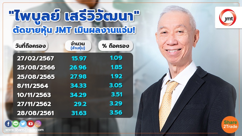 "ไพบูลย์ เสรีวิวัฒนา" ถือหุ้น JMT ต่ำสุดรอบ 7 ปี