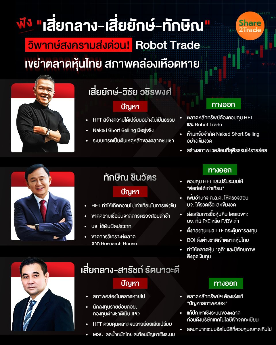 ฟัง เสี่ยกลาง-เสี่ยยักษ์-ทักษิณ_S2T (เพจ) copy.jpg