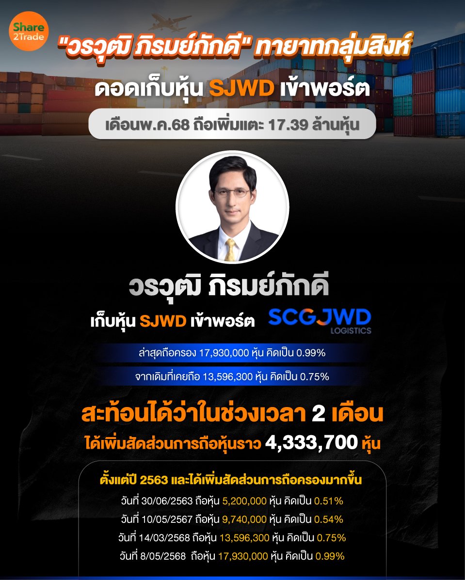วรวุฒิ-ภิรมย์ภักดี-ทายาทกลุ่มสิงห์.jpg