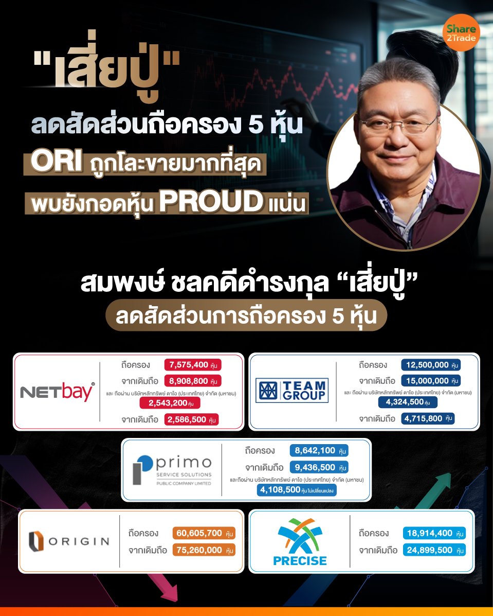 เสี่ยปู่-ลดสัดส่วนถือครอง-5-หุ้น.jpg