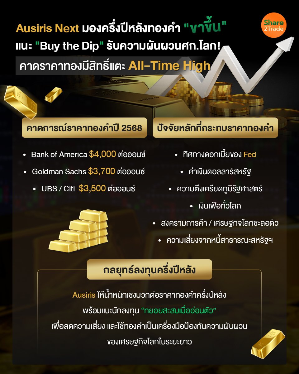 Ausiris Next มองครึ่งปีหลังทองคำ_S2T (เพจ) copy.jpg