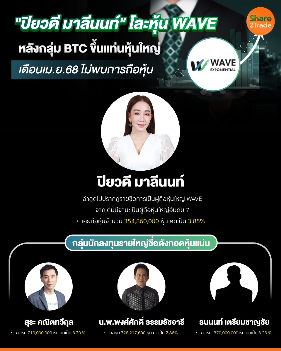 ปิยวดี-มาลีนนท์-โละหุ้น-WAVE.jpg