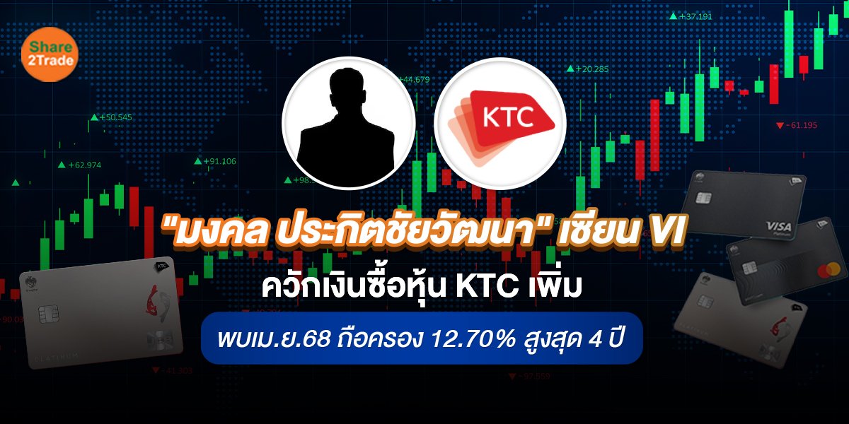 มงคล ประกิตชัยวัฒนา เซียน VI_S2T (เว็บ).jpg