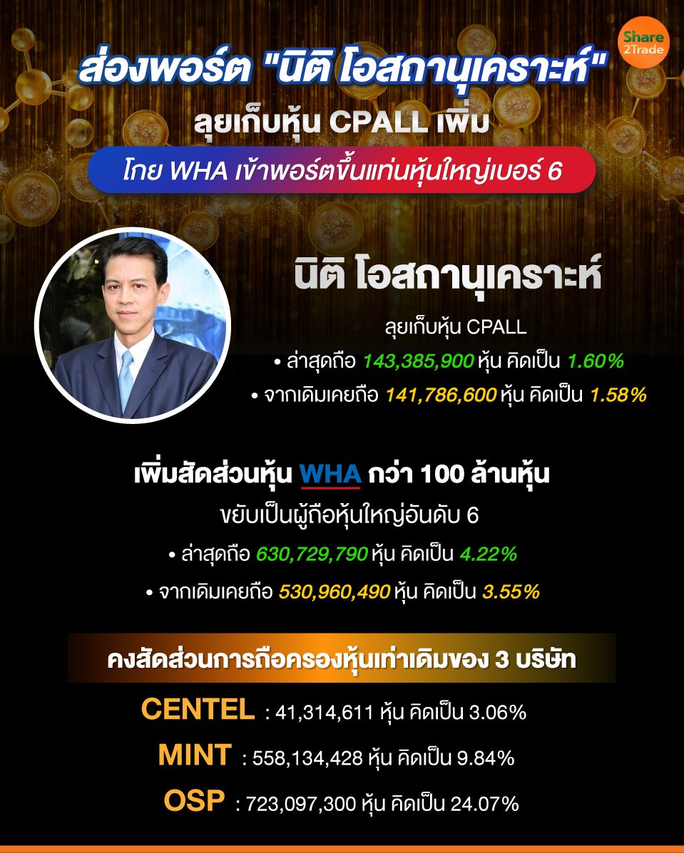 ส่องพอร์ต-นิติ-โอสถานุเคราะห์.jpg