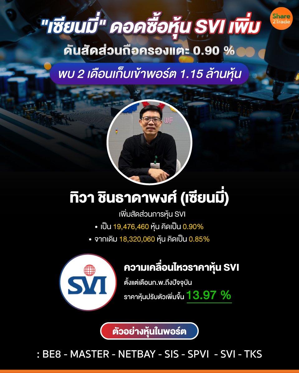 เซียนมี่-ดอดซื้อหุ้น-SVI-เพิ่ม.jpg