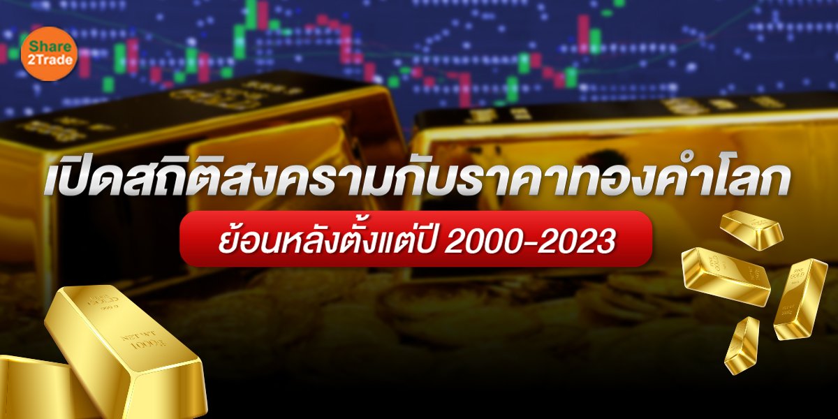 เปิดสถิติสงครามกับราคาทองคำโลก_S2T (เว็บ)_0.jpg